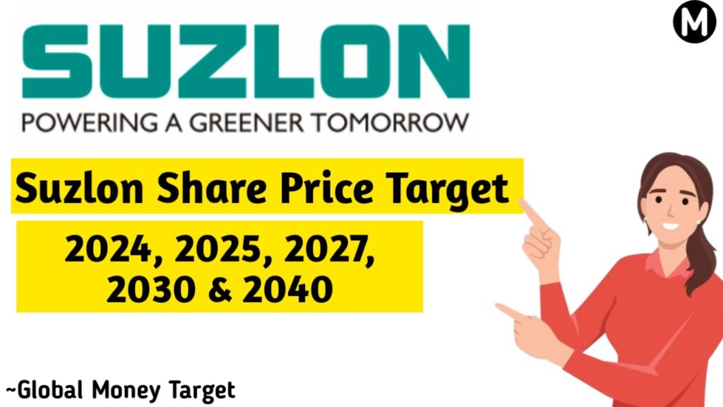 Suzlon Share Price Target 2024, 2025, 2026, 2027 to 2030