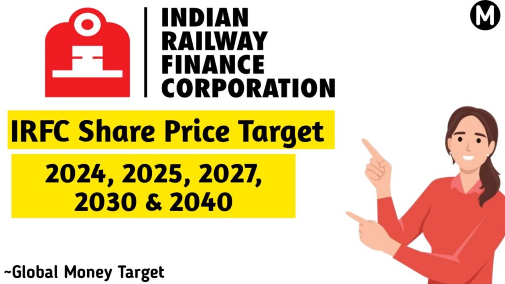 IRFC Share Price Target 2024,2025,2026 to 2030